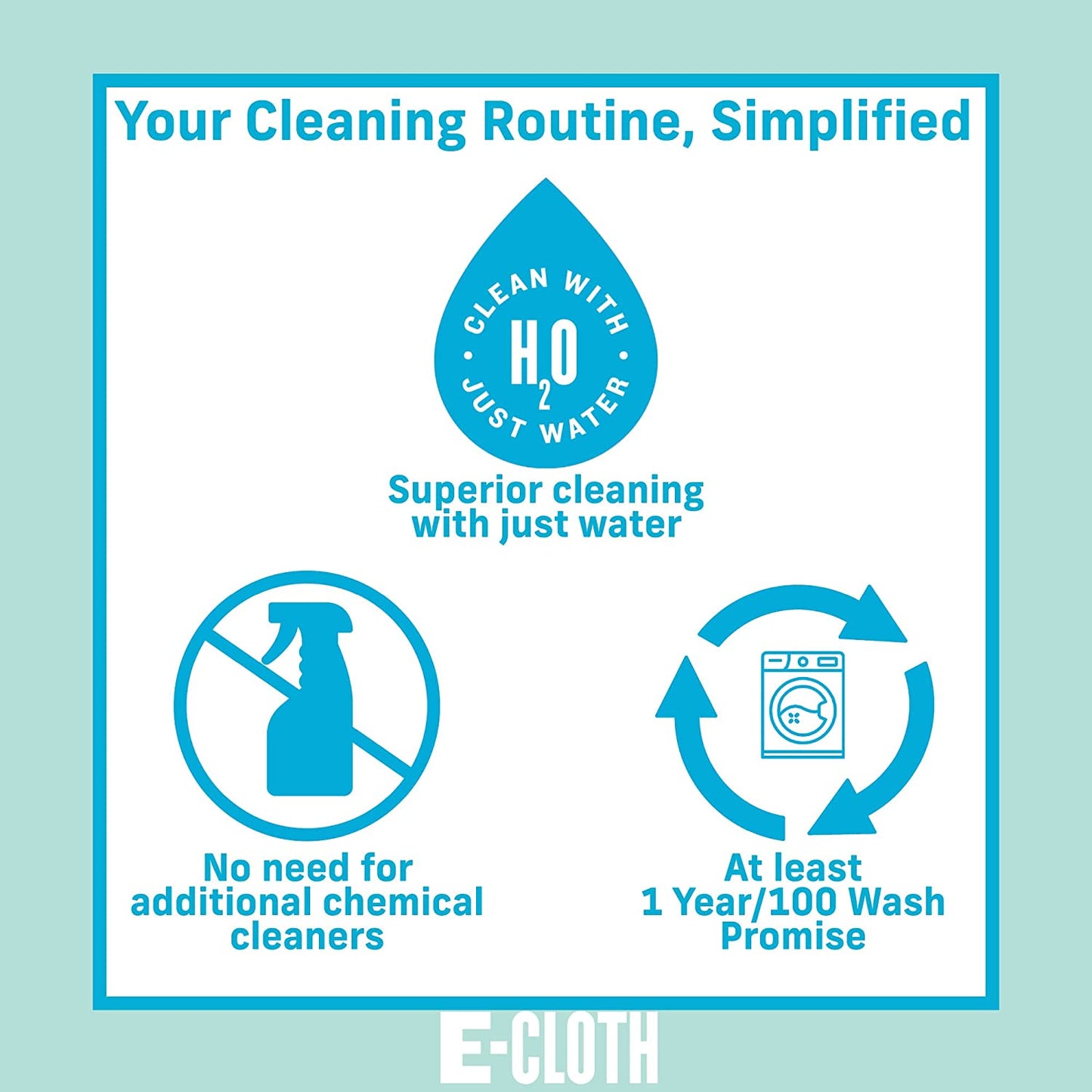 E-Cloth Kitchen Cleaning Kit