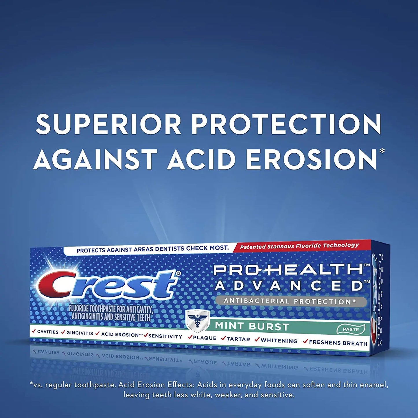 Crest Pro-Health Advanced Antibacterial Protection Toothpaste